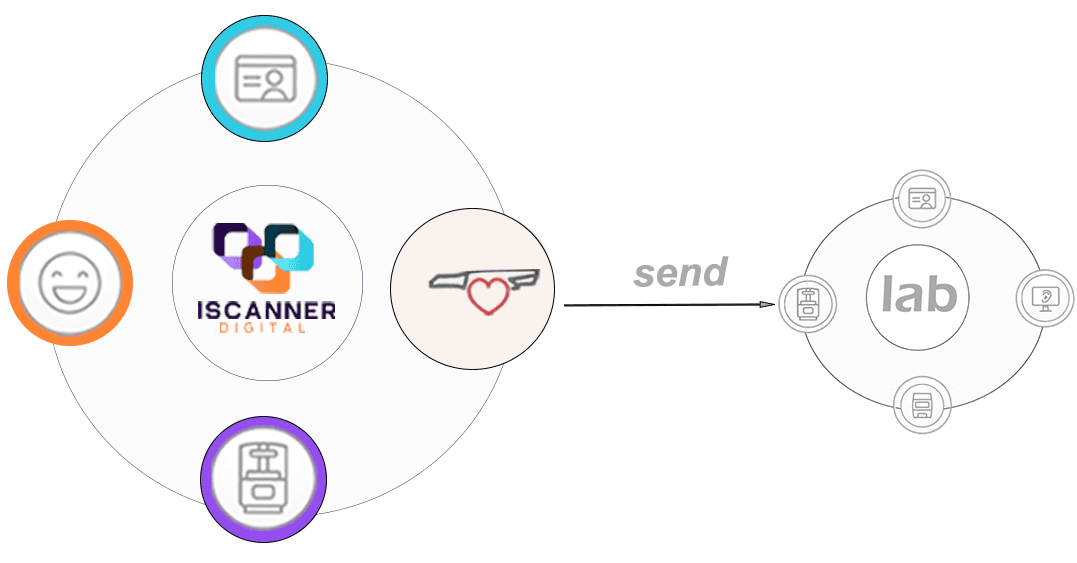 Giải Pháp Của Chúng Tôi